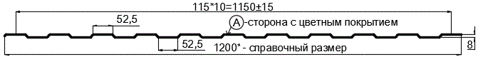 Фото: Профнастил С8 х 1150 - A RETAIL (ПЭ-01-7024-СТ) в Наро-Фоминске