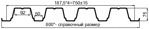 Фото: Профнастил оцинкованный Н75 х 750 (ОЦ-01-БЦ-0.65) в Наро-Фоминске