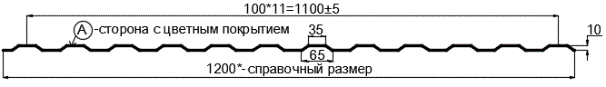 Фото: Профнастил МП10 х 1100 - A (ПЭ-01-7016-0.4±0.08мм) в Наро-Фоминске