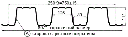 Фото: Профнастил Н114 х 750 - A (ПЭ-01-8017-1) в Наро-Фоминске