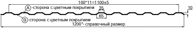 Фото: Профнастил МП10 х 1100 - A Двусторонний (ПЭ_Д-01-7024/7024-0.4±0.08мм) в Наро-Фоминске